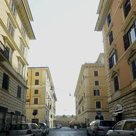 Via Montebello Lejlighed Rom